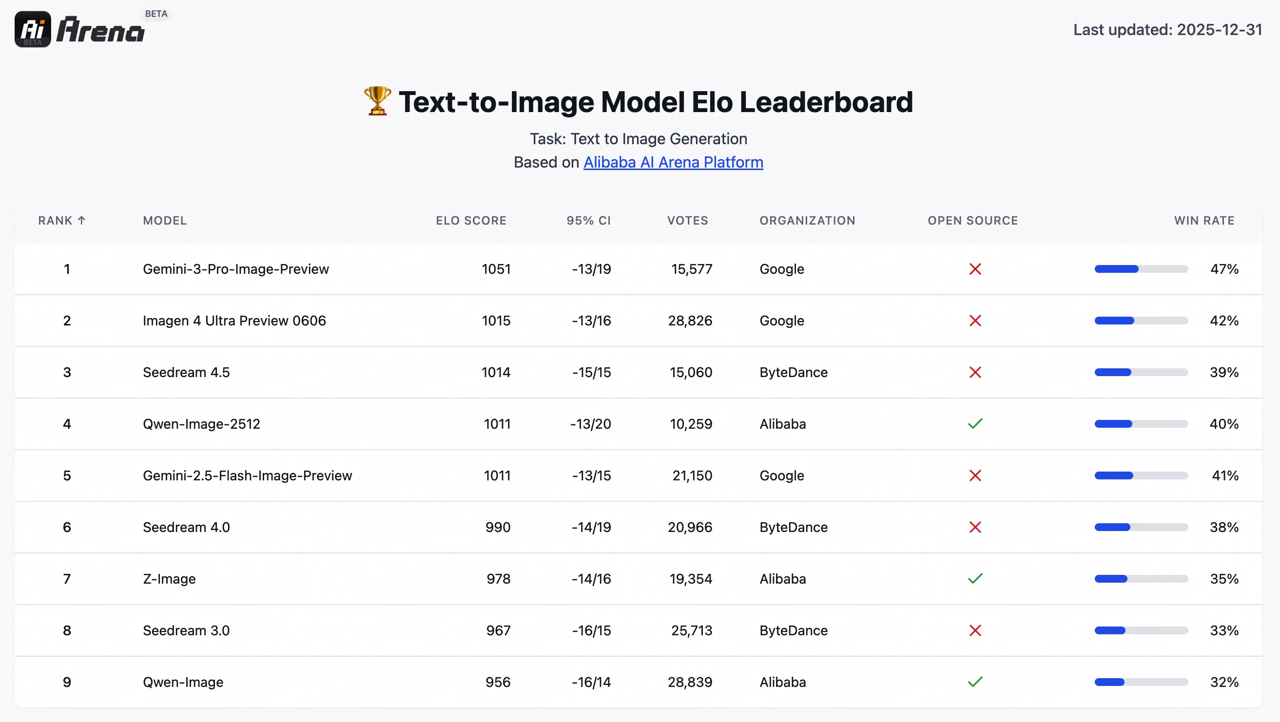 qwen-image showcase example 4